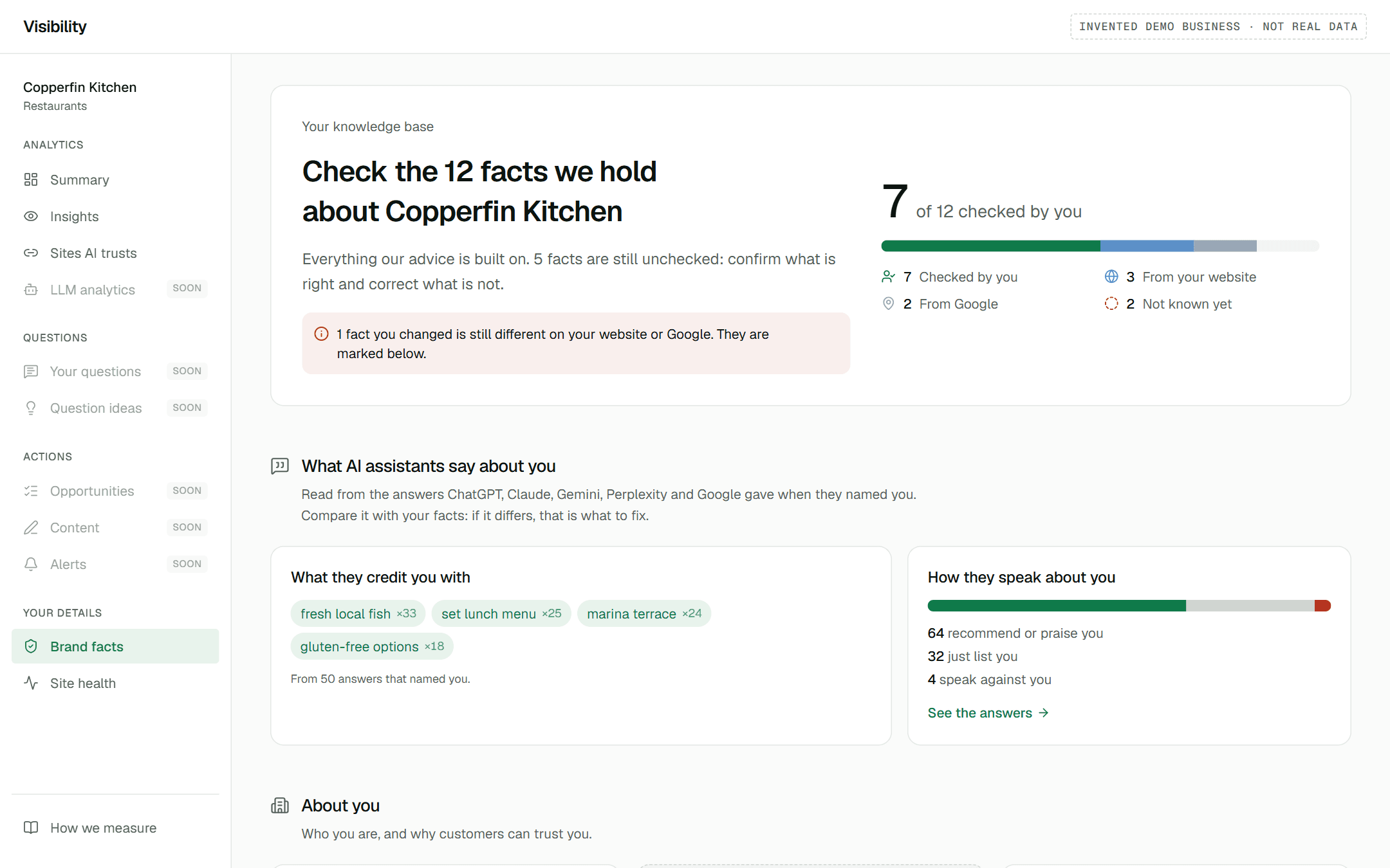 Brand facts: the business's details grouped by topic, each marked with where it came from